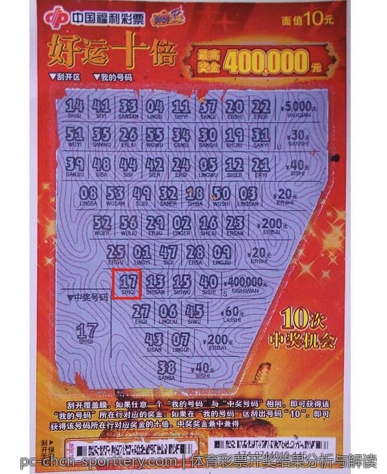 体育彩票开奖结果分析与解读