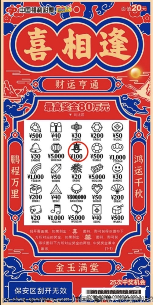 中国体育彩票大乐透的统计分析