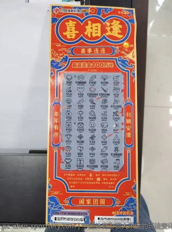 中国体育彩票大乐透的玩法变化历程